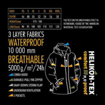 US Woodland Digital Generation II ECWCS N�sseschutzjacke