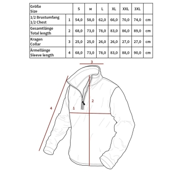 Brit. Thermojacke "Lightweight" schwarz