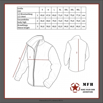Einsatz Blouson "Security" schwarz