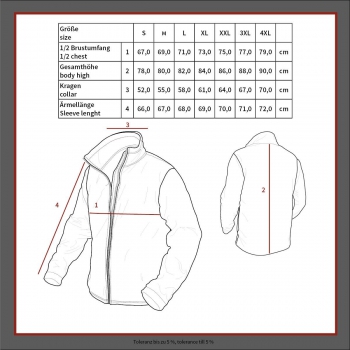 Jacke Security schwarz, wasserdicht und antistatisch