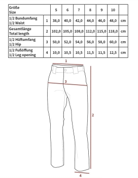 Preview: BW Plüschunterhose oliv
