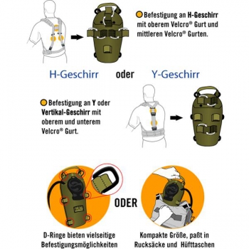 Camelbak HOTSHOT 2.1L Oliv Green