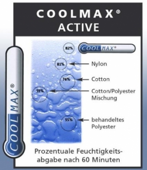 COOLMAX® STIEFELSOCKE SCHWARZ