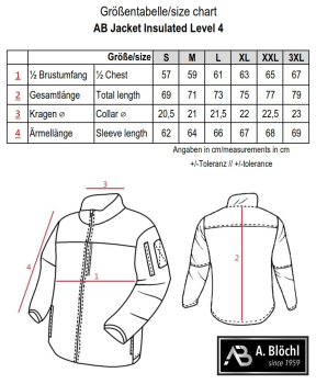 AB Insulated Level 4 Jacke RAL7013