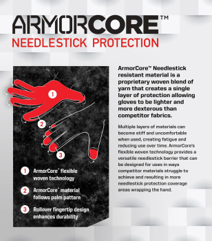 Mechanix Original Needlestick professionelle Stichschutz Handschuhe