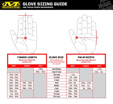 Mechanix Fastfit Handschuhe Blue