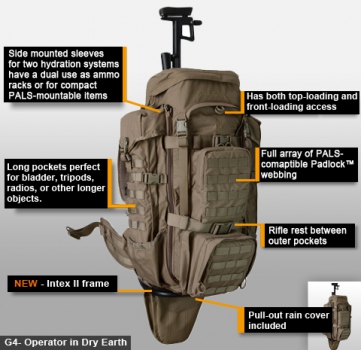 EBERLESTOCK Operator Pack mit INTEX Frame Dry Earth