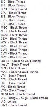 Preview: US Army GORETEX JACKE Slip On RANK subdued