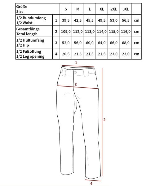 BDU Hose Kampfhose M05 tarn