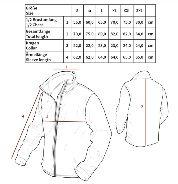 Vegetato woodland RipStop ACU Jacke