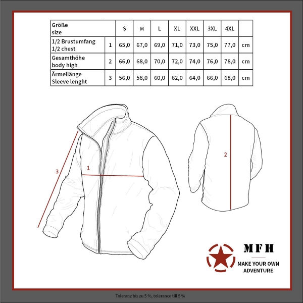 Einsatz Blouson "Security" schwarz