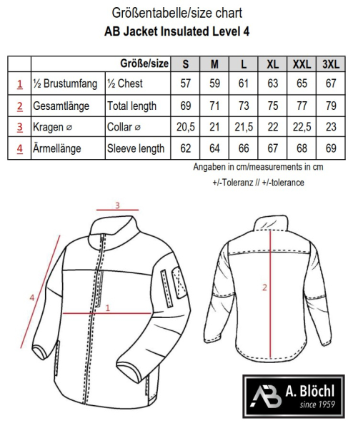 AB Insulated Level 4 Jacke RAL7013