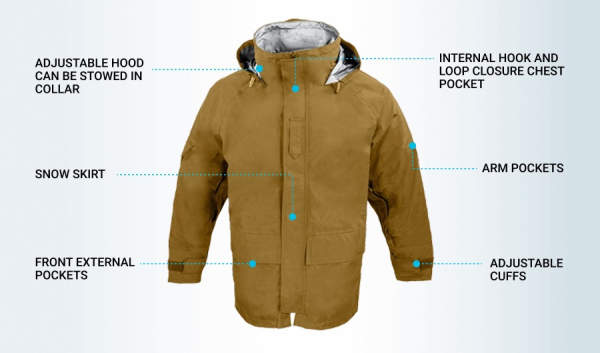 PROPPER ECWCS Gen II Waterproof Parka Black